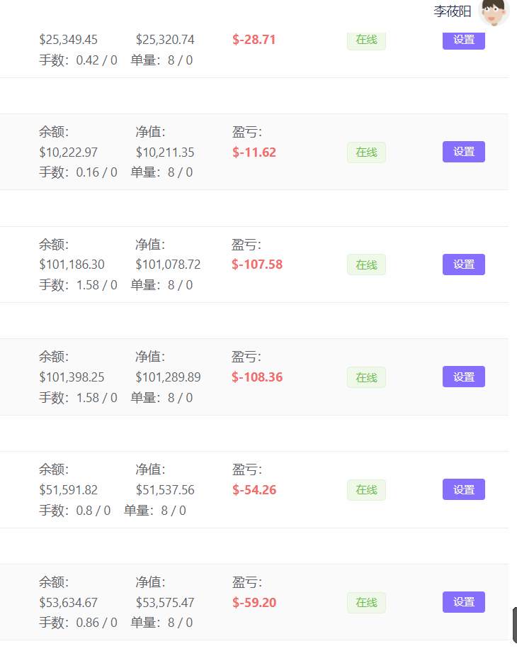 信号帮赞助收入与社区用户福利，（灵客模式又回来了）