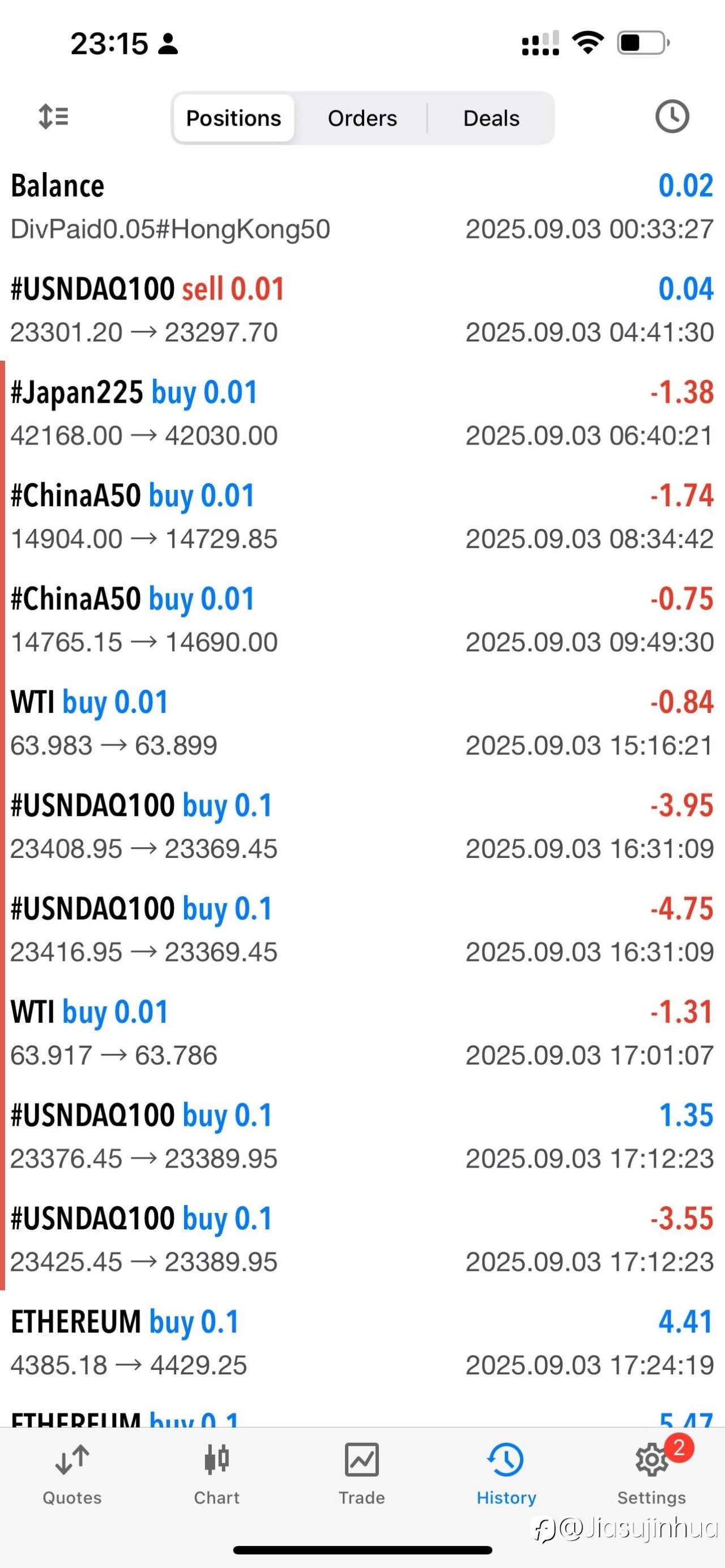 149-193，还在180附近晃悠