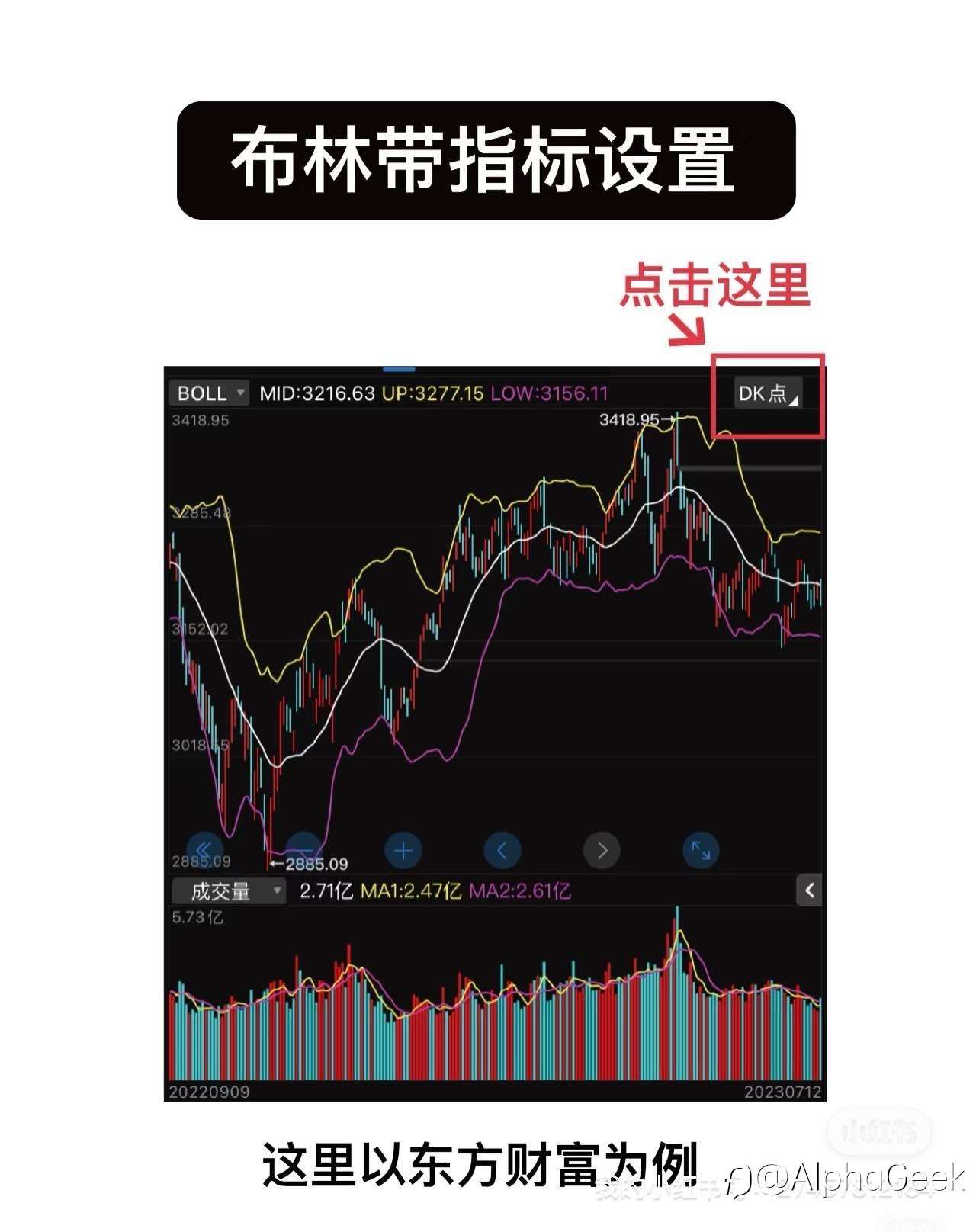 布林带战法