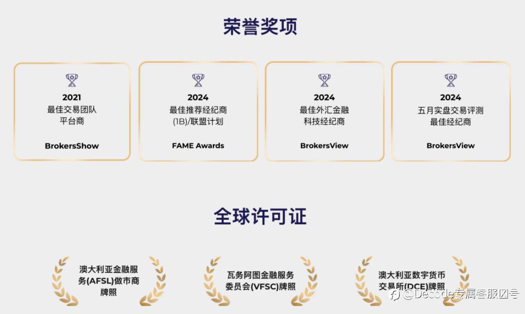 Decode Global：以合规资质筑牢全球服务的根基