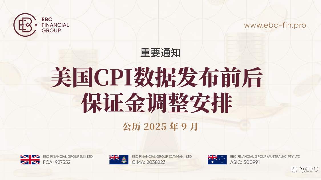 【重要通知】美国CPI数据发布前后保证金调整安排