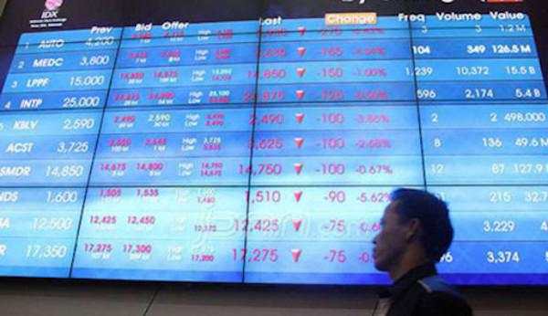 MNC Sekuritas Hadirkan MotionTrade Versi Lite untuk Investor Pemula di Pasar Modal
