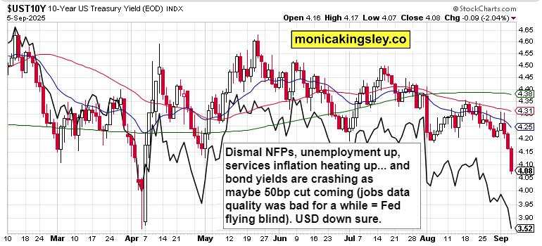 NFPs flush and now