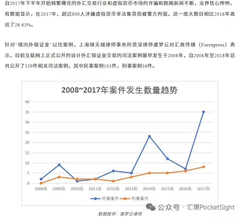 广州外汇暴力哥:一个时代的造富幻觉