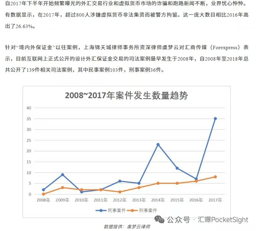 广州外汇暴力哥:一个时代的造富幻觉
