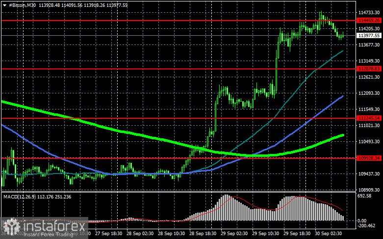 Stablecoin untuk menyelamatkan dolar AS?