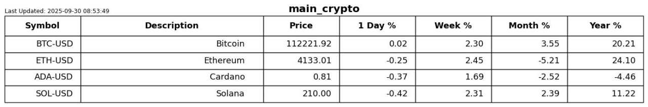 Are precious metals overbought