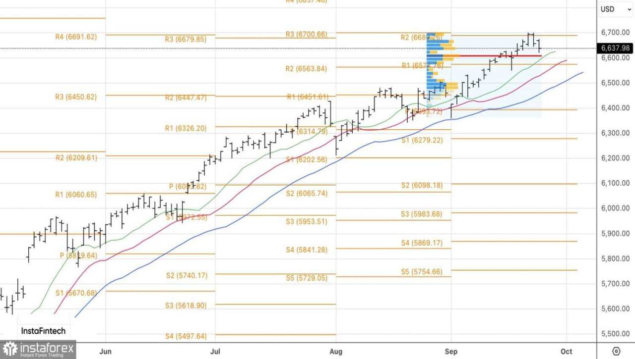 Pasar Menjadi Lebih Tenang Berkat Fed