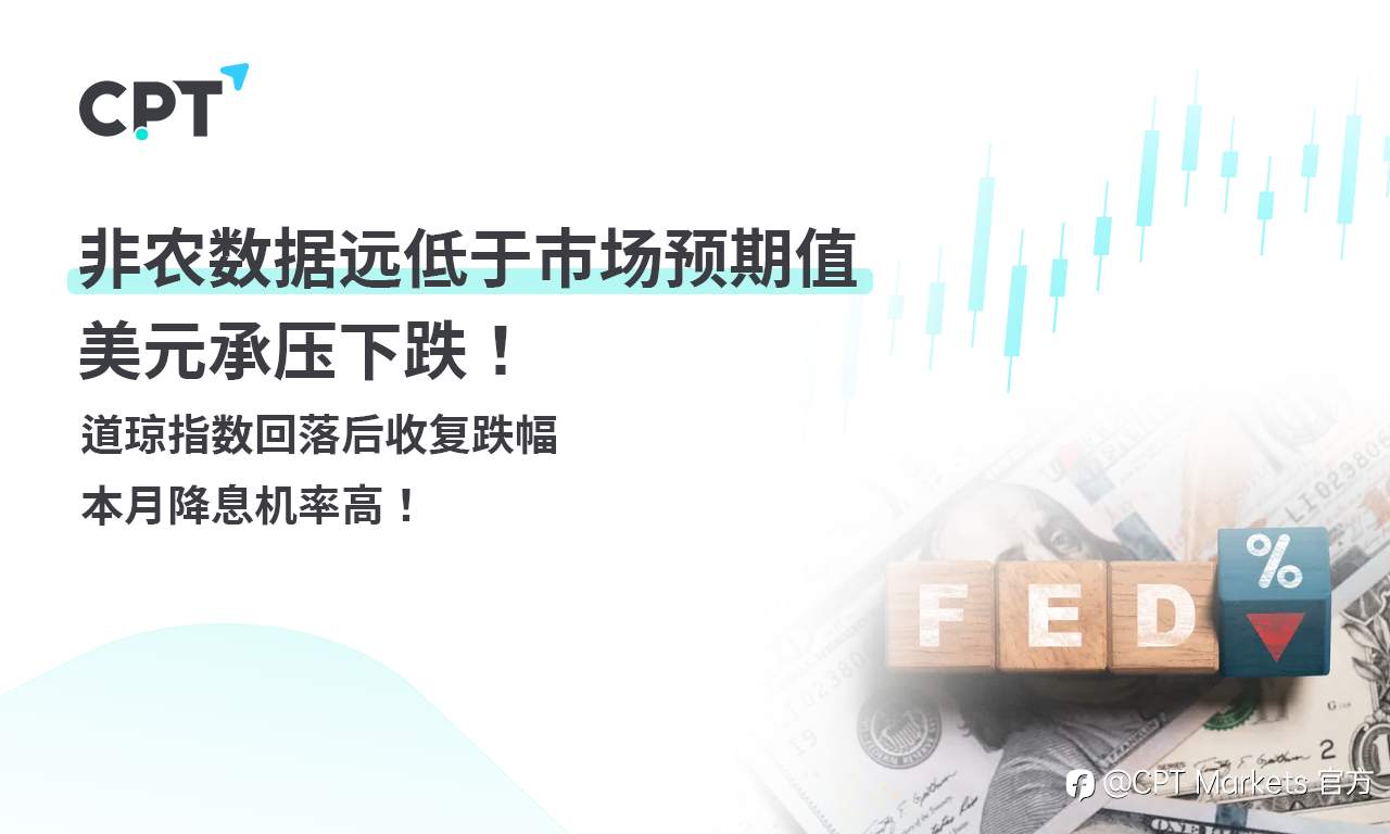 CPT Markets外汇评析：非农数据远低于市场预期值，美元承压下跌！道琼指数回落后收复跌幅，本月降息机率高！