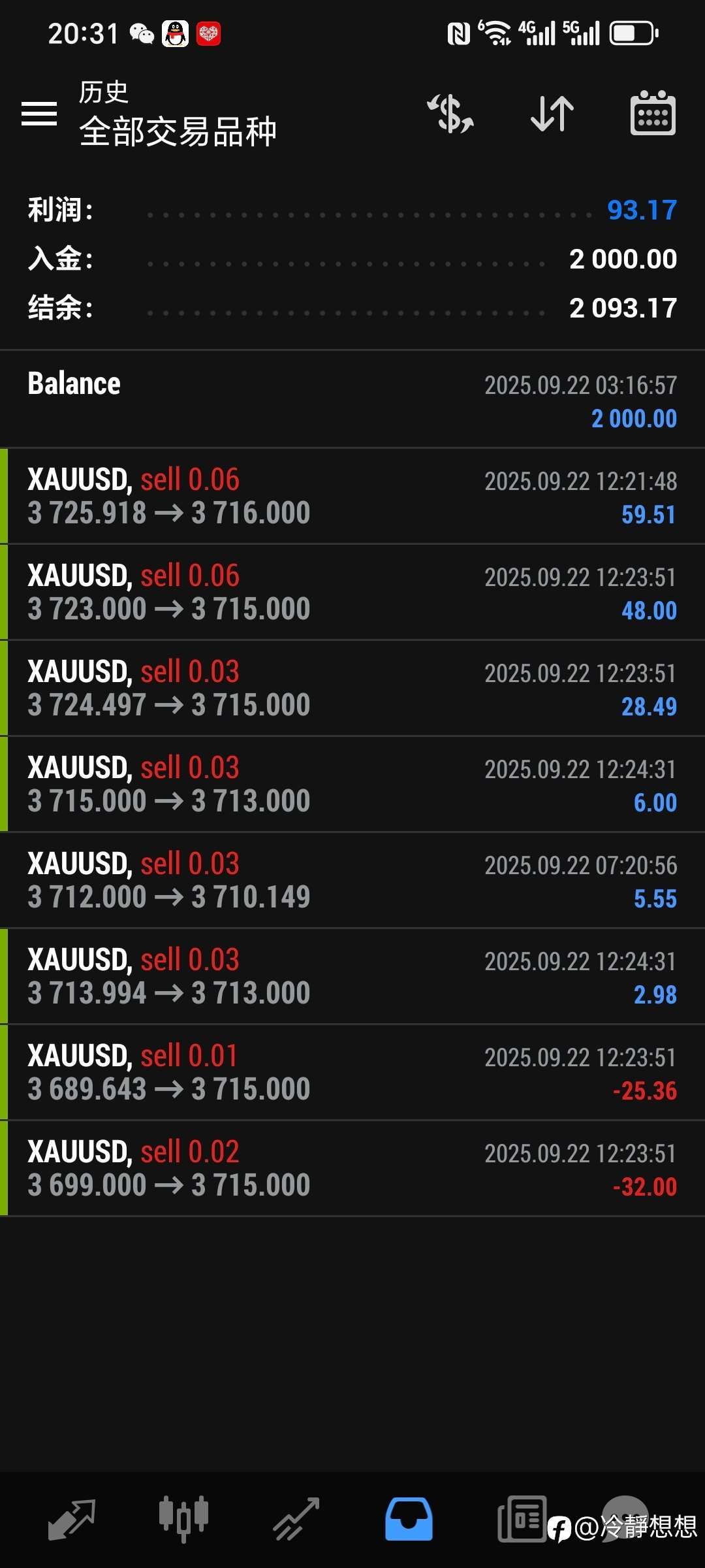 相信自己，信号订阅