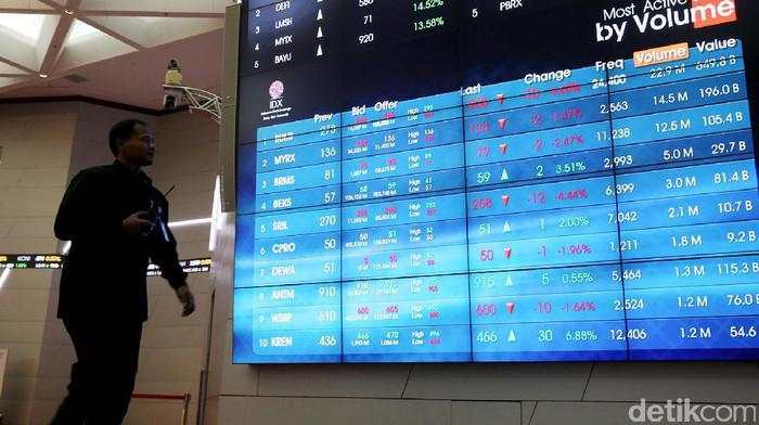 Meski Asetnya Kecil, Investor Ritel Genjot IHSG ke Level Tertinggi