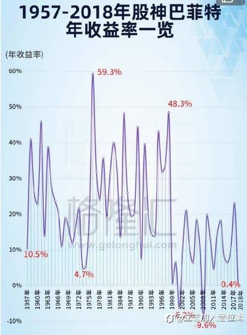 交易心理:决定投资成败的隐形钥匙