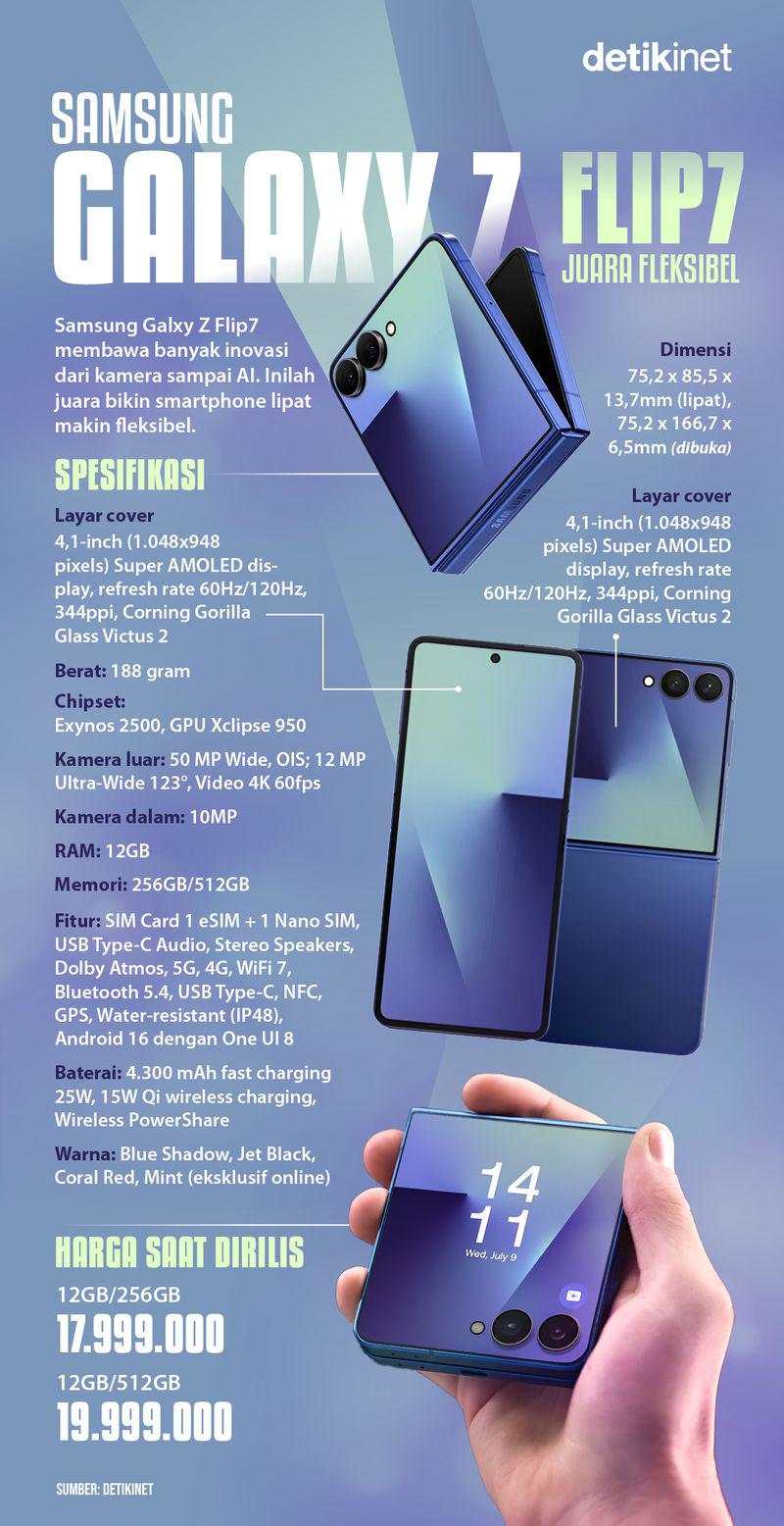 Review Galaxy Z Flip7: Layar Lebih Besar, Baterai Makin Awet
