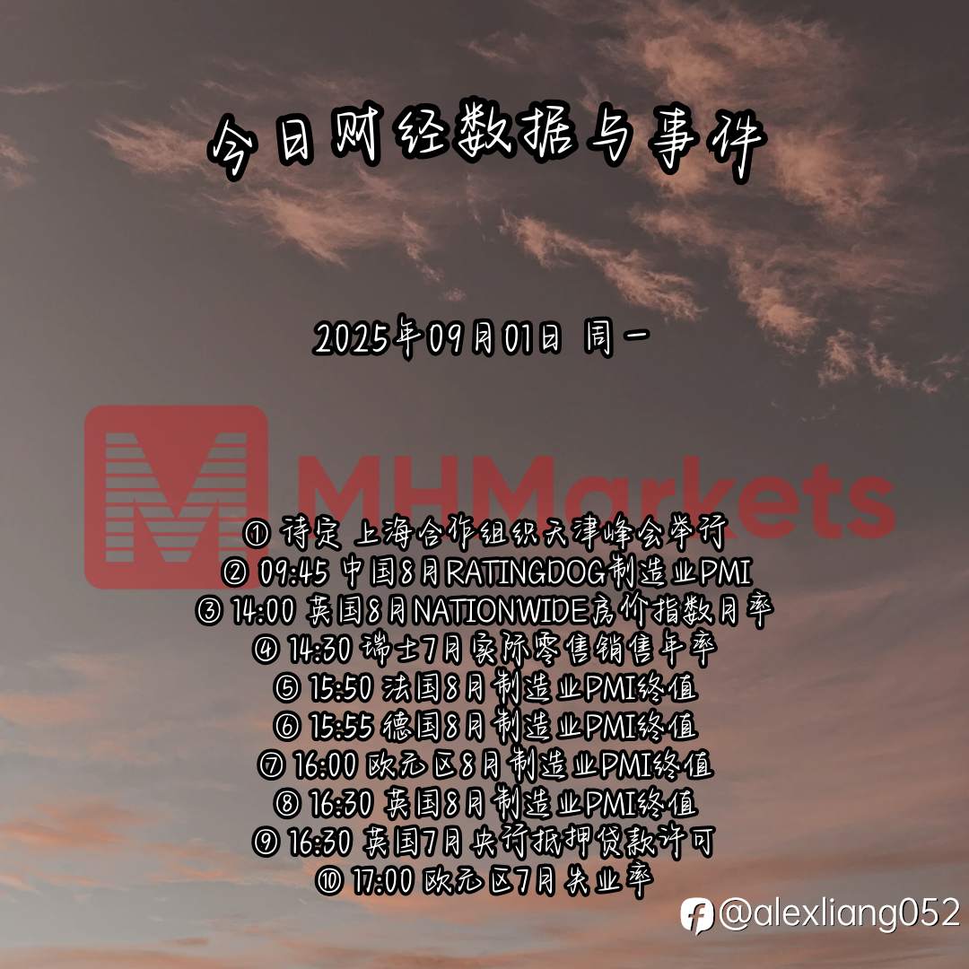 0901财经数据与事件
