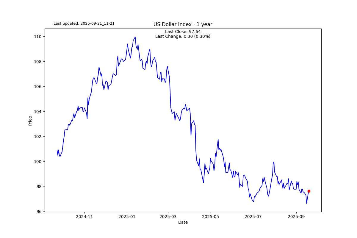 Morgan Stanley opts for a 60/20/20 in place of a 60/40