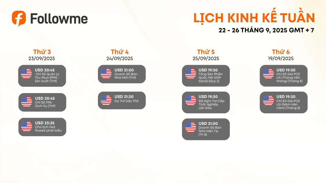 FOREX HÔM NAY: NZD/JPY & AUD/CHF Đứng Trước Ngã Rẽ - Cơ Hội Trading Hôm Nay