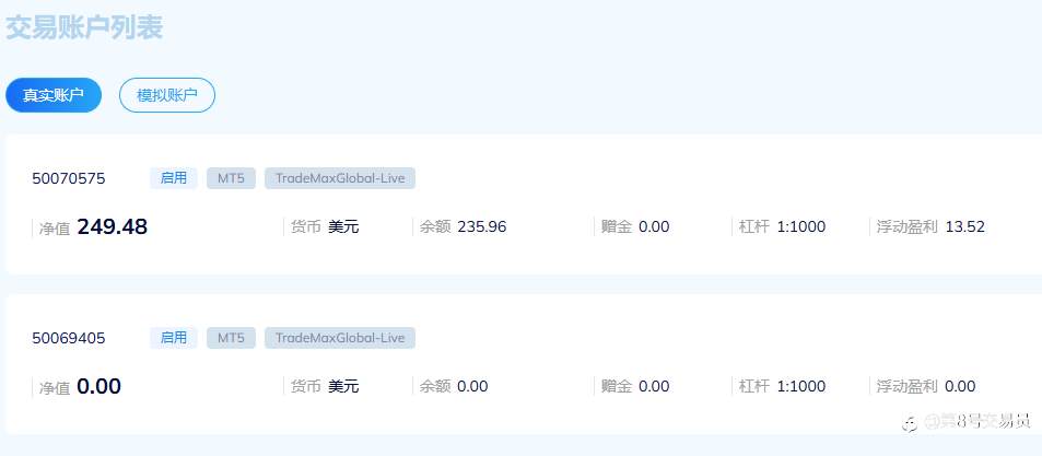 第三篇:从200美金刀10000美金记录【爆仓与风险控制】