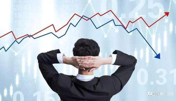 如何规避重大新闻事件或数据发布时滑点可能造成的损失甚至爆仓