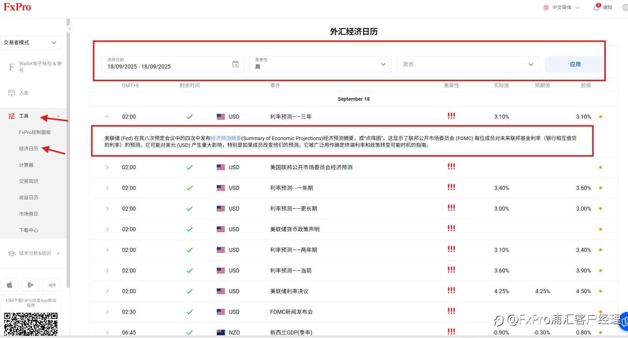 FxPro提供的服务