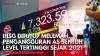 Balik Arah, IHSG Berakhir Merah ke Level 7.766
