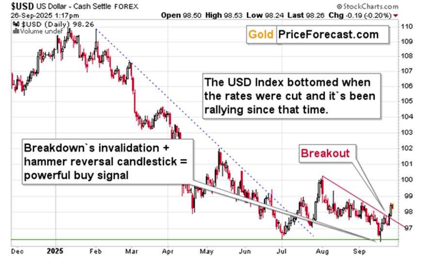 Sliding FCX, soaring Silver & profits from both