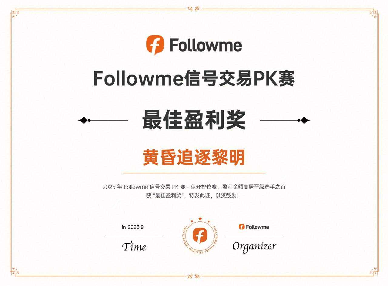获奖公示丨Followme信号交易PK赛-积分排位赛：狙击手奖、钢铁风控奖、最佳盈利奖