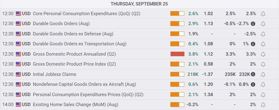 Dow Jones Industrial Average falls as downside momentum accelerates