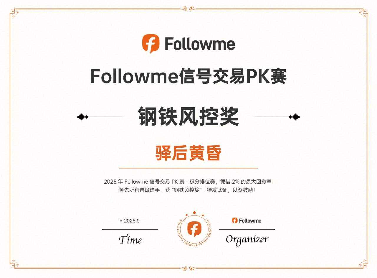 获奖公示丨Followme信号交易PK赛-积分排位赛：狙击手奖、钢铁风控奖、最佳盈利奖