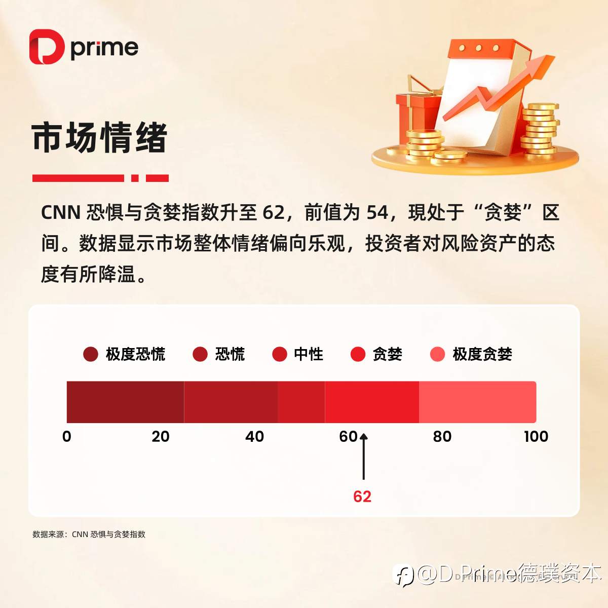 精选研报 | 美三大股指续齐创新高,本周迎来 8 月核心 PCE 物价指数