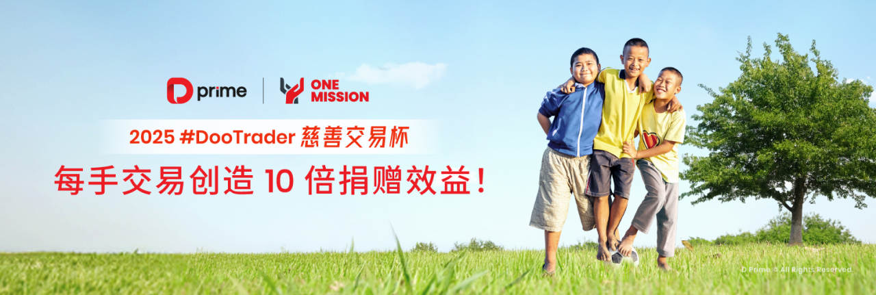 精彩活动 | 2025 #DooTrader 慈善交易杯第二轮月赛战报火热揭晓，已锁定 10 名岛屿争霸赛名额