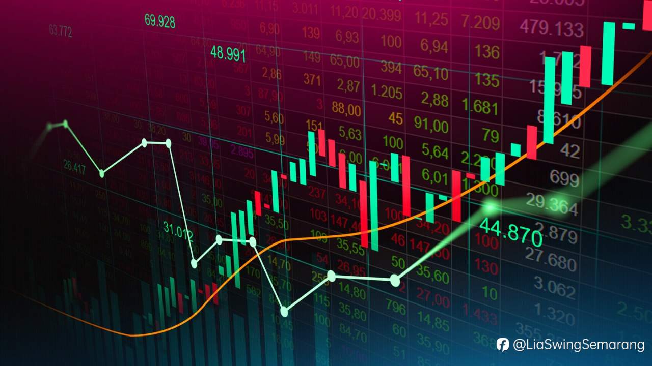 Forex Hari Ini: Fokus Utama pada The Federal Reserve - 📅 Rabu, 17 September 2025