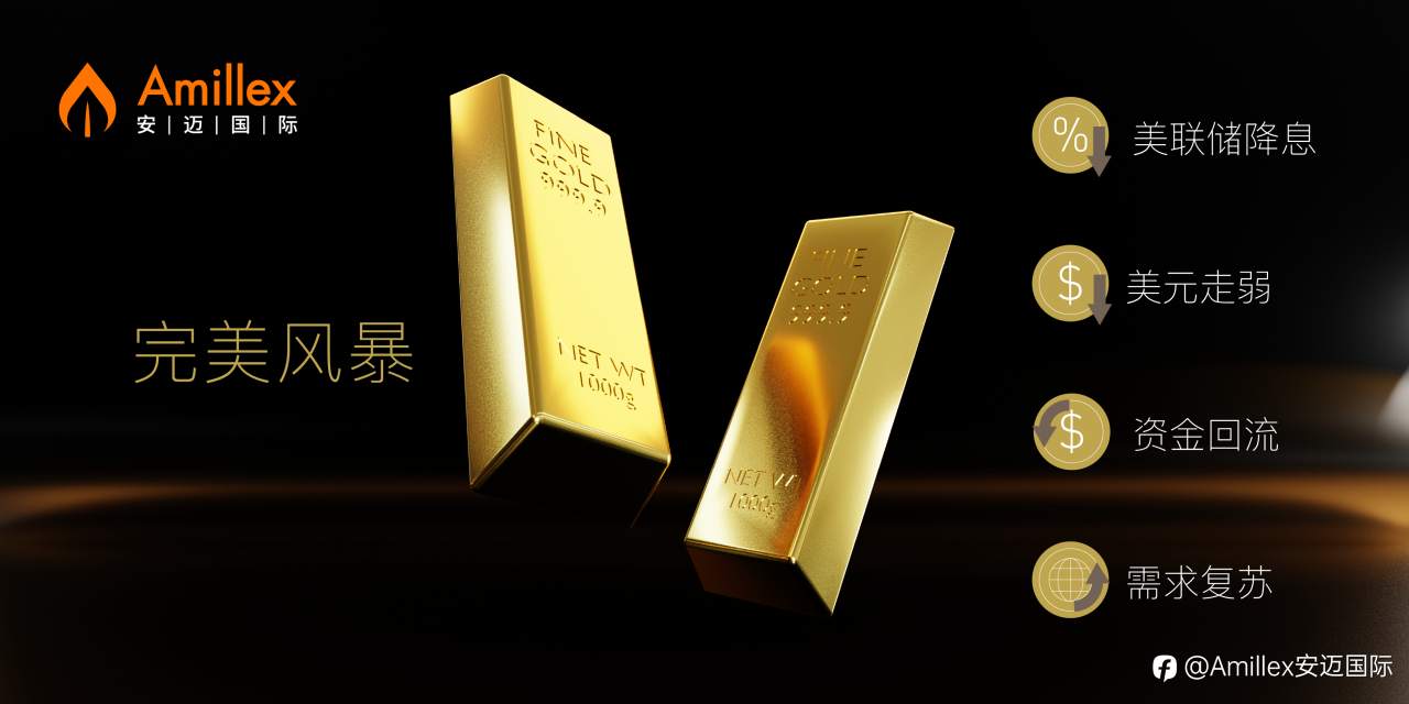 Amillex视角：黄金破历史新高，多头盛宴能否持续？