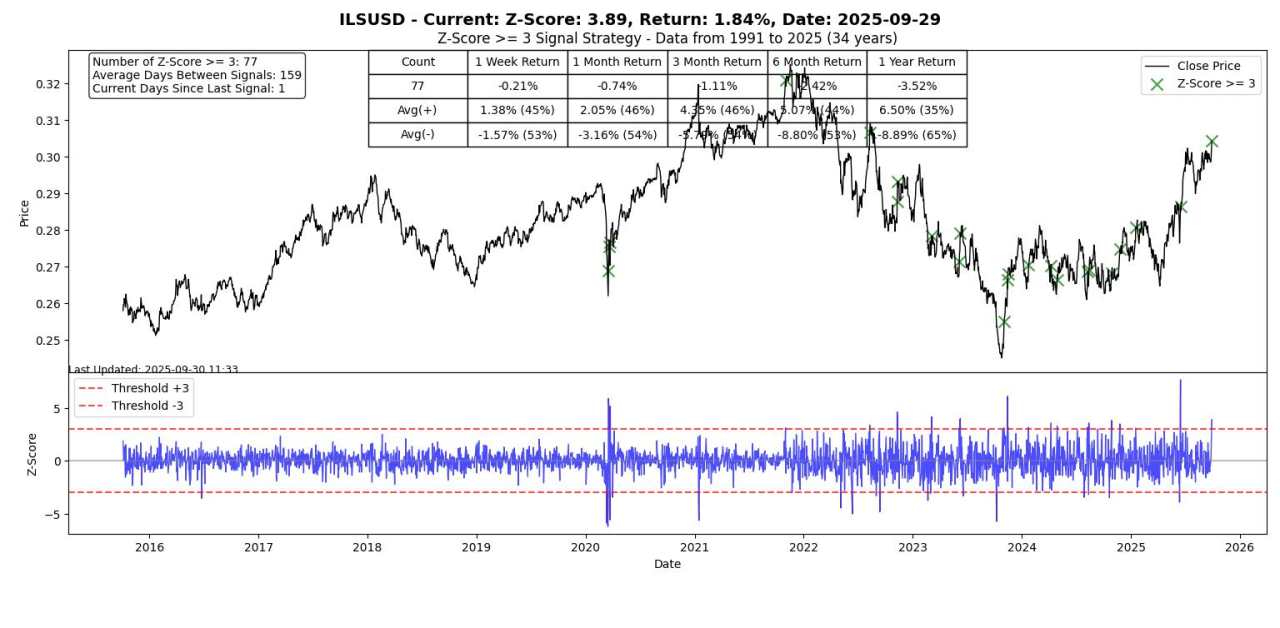 Are precious metals overbought