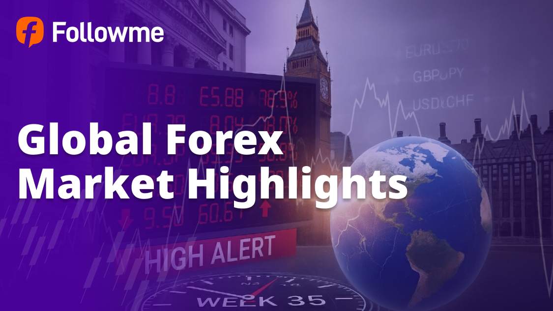 Global Forex Market Highlights