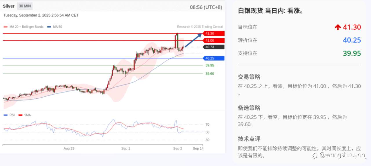 现阶段概述