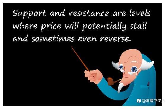 外汇入门 - 外汇技术分析学习之支撑位和阻力位知识总结