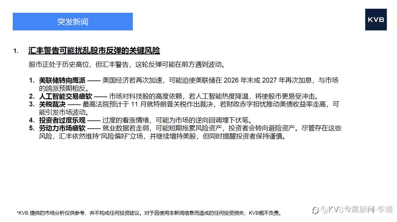 2025年9月30日市场分析