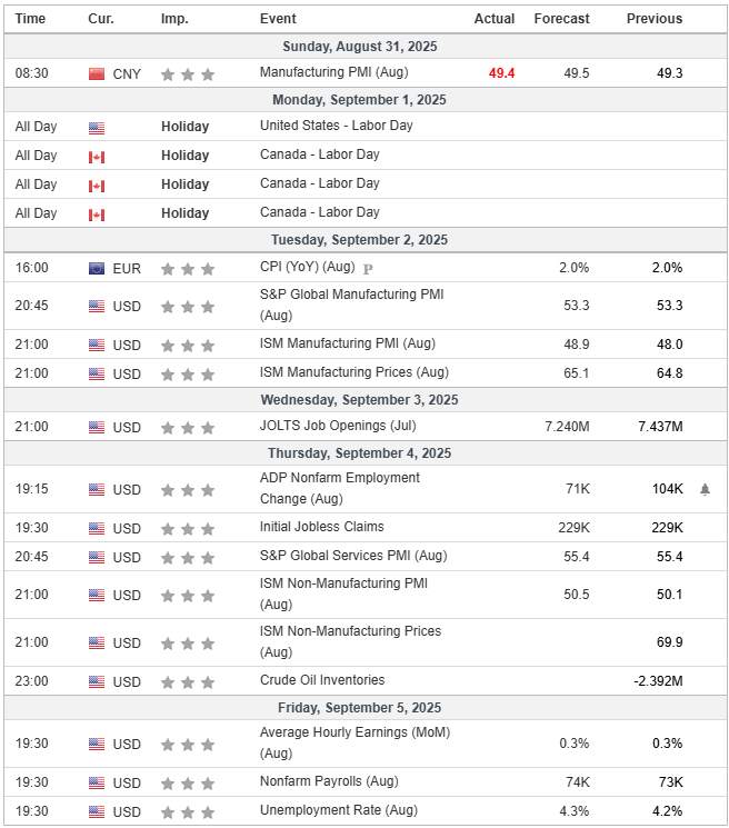 Rekomendasi Analisa: Nikkei Uji Zona RBS & Emas di Area Overbought, Retracement Sehat atau Awal Koreksi?