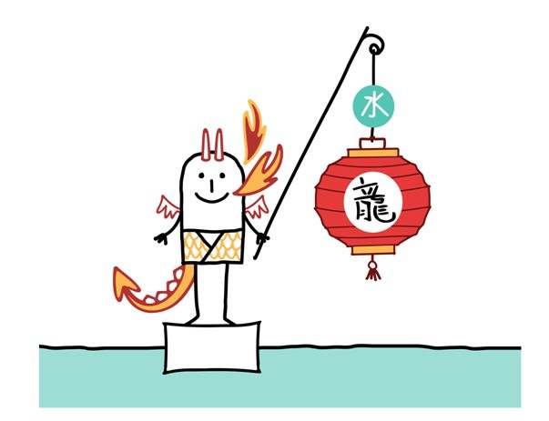 外汇基本面之国家概况9- 中国