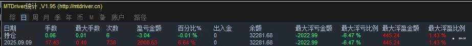 个人对ea量化的认知分享