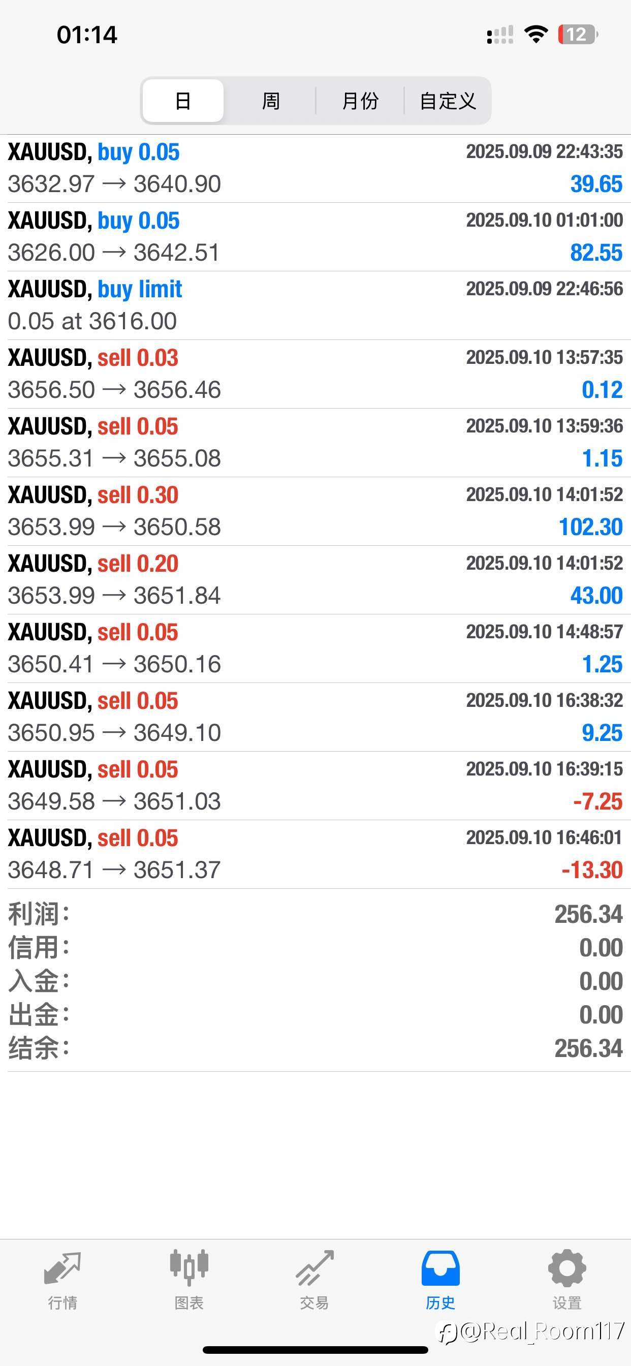 提供交易指导