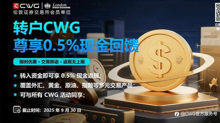 CWG资讯：通胀升温与就业疲软并存，美元周四承压回落，金价高位不胜寒
