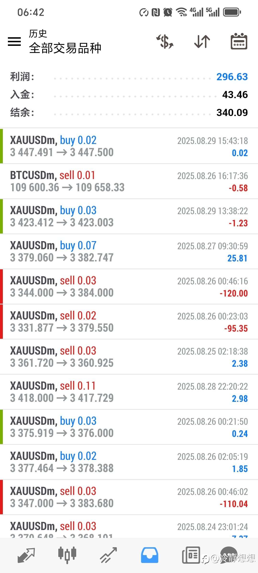 你好，9月