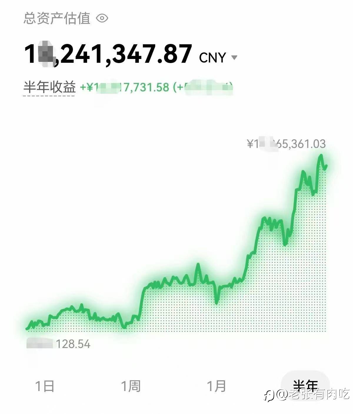 盘感流、技术流、泥石流……各有各的way！！！