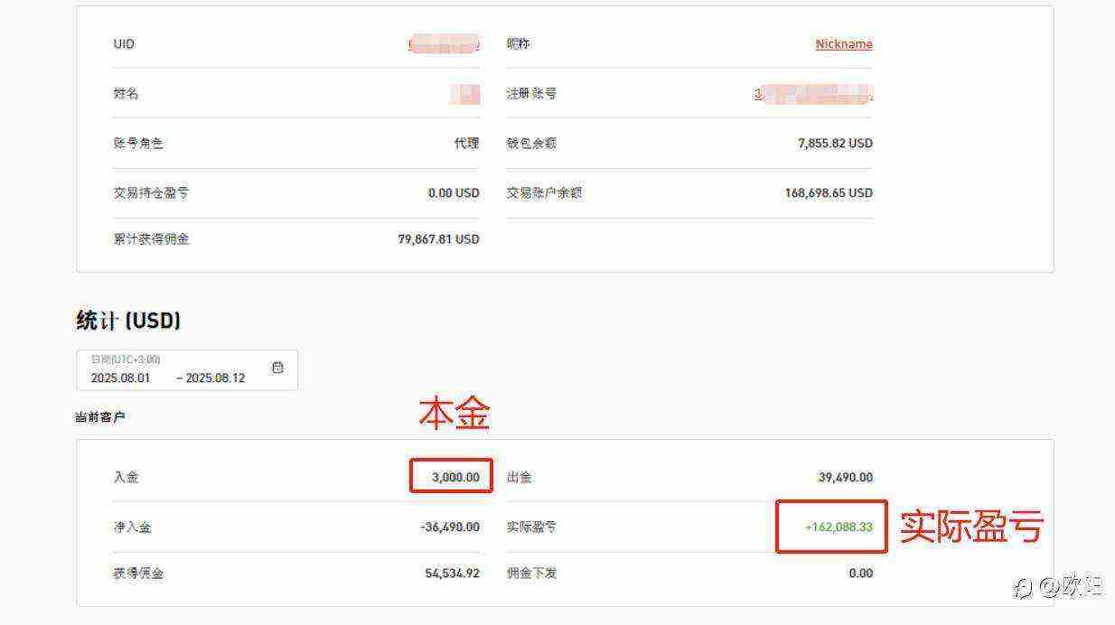谁在说EC不给出金?