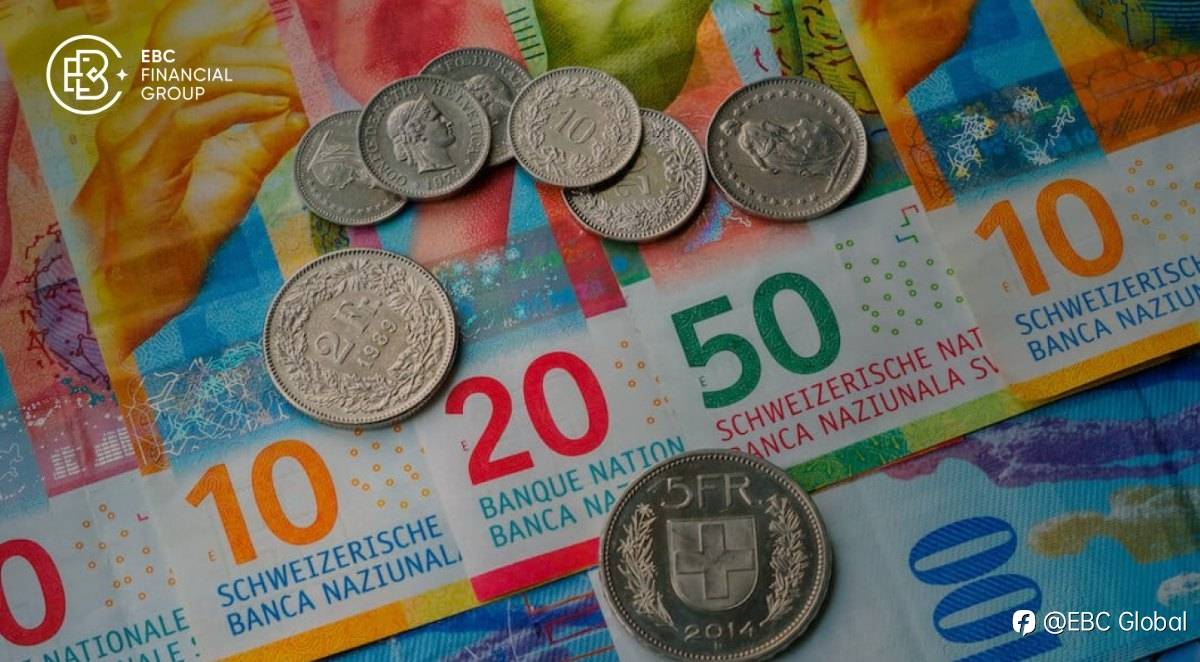 EBC Markets Briefing | ​Swiss franc up on US shutdown risks