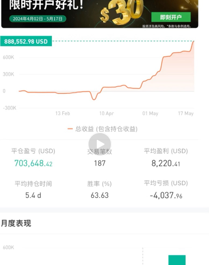 行业佳话之信号帮与航海家软件的前世今生