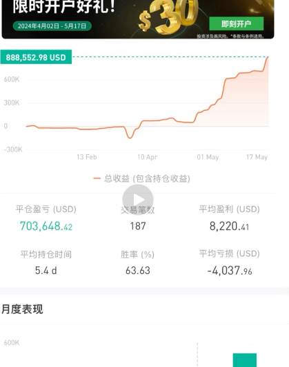 行业佳话之信号帮与航海家软件的前世今生