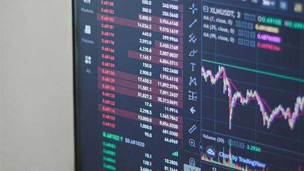 What is Dividend Calculation? Essential Method for Returns