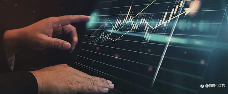 4步让你摆脱对价格走势分析的困扰